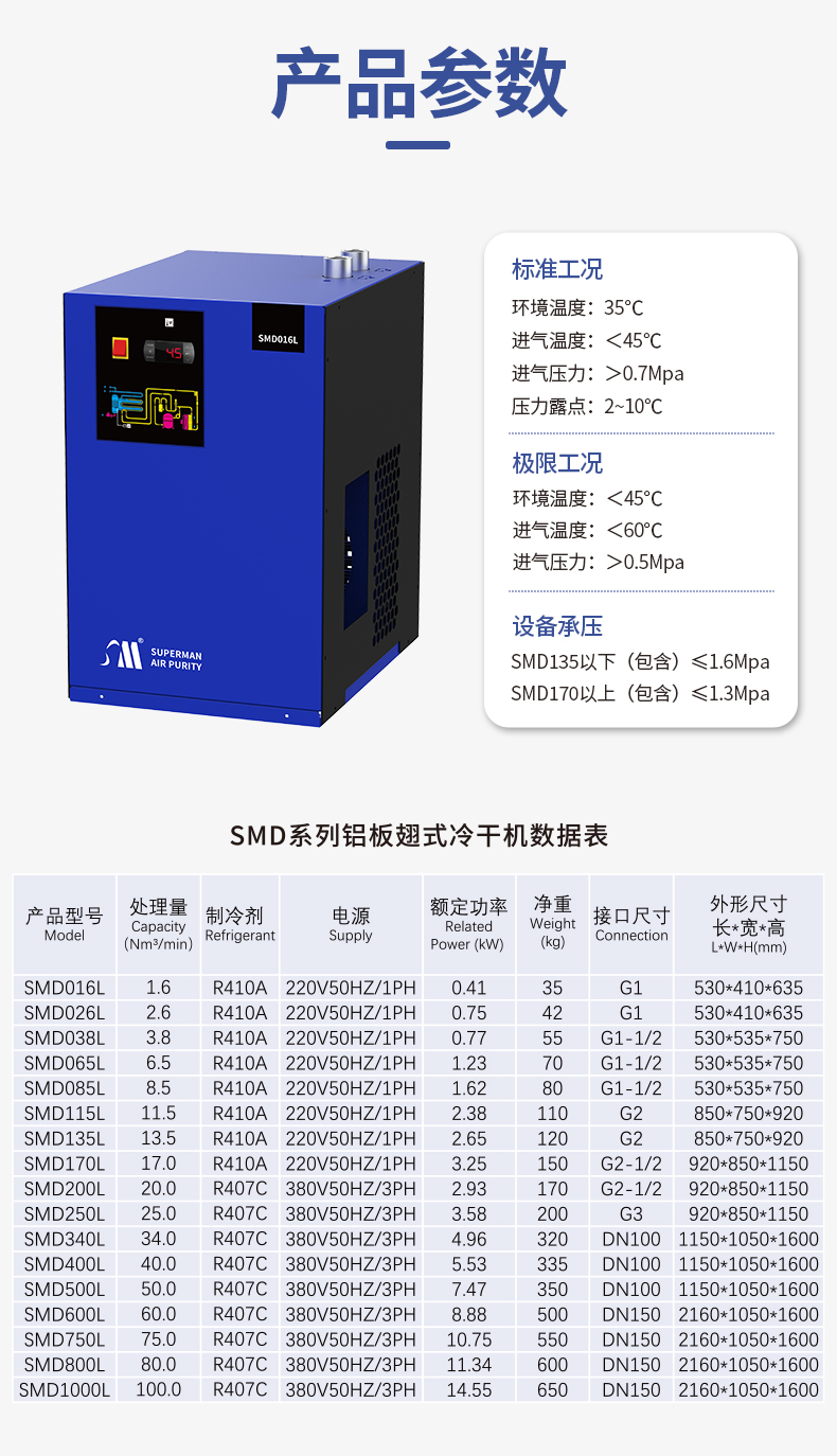 冷干机详情页2_06.jpg