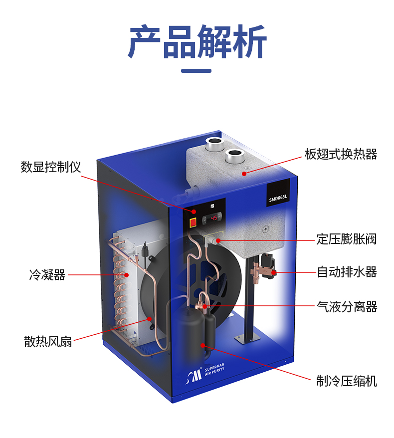 冷干机详情页2_04.jpg