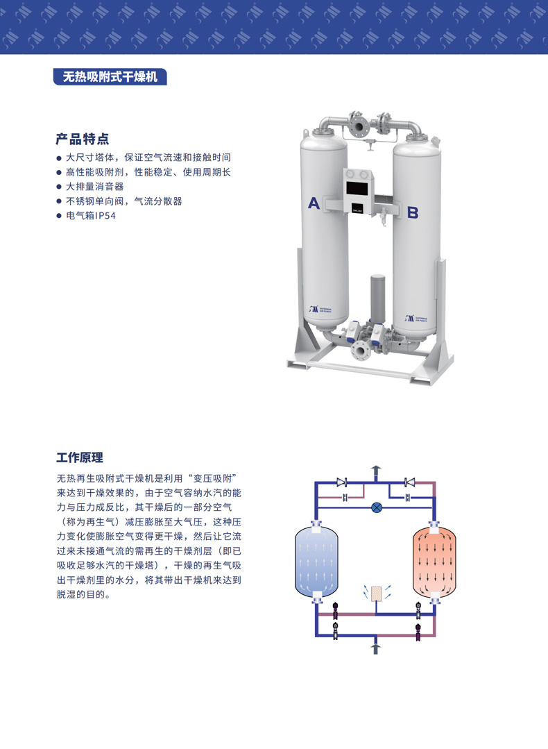超曼净化冷干机吸干机图册_07.jpg